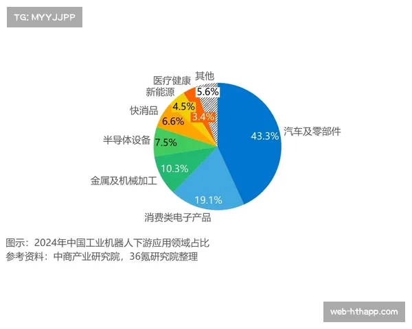 数据分析公司发布新模型,旨在更精准评估球员个人攻防贡献值